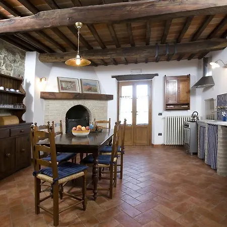 Agroturismo Agriturismo Il Cucciolo Città di Castello